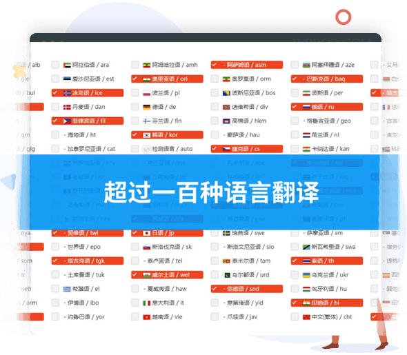 中文管理后台 + 小语种多语言支持